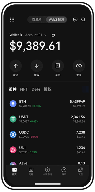 易交易所页面展示